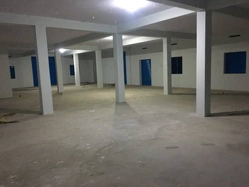 Picture of the Property