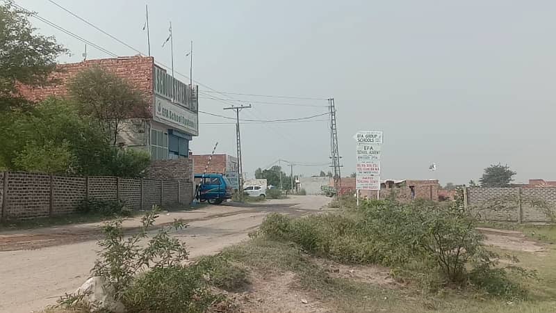 Picture of the Property