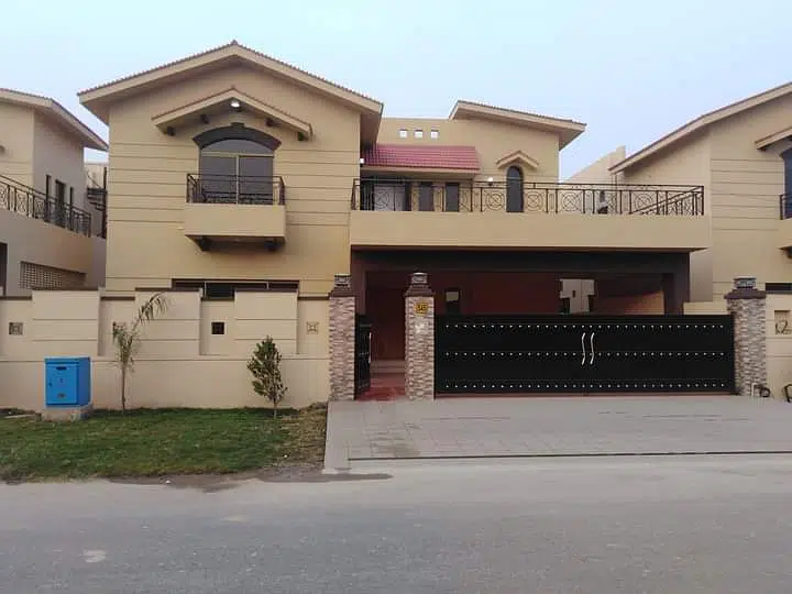 Picture of the Property