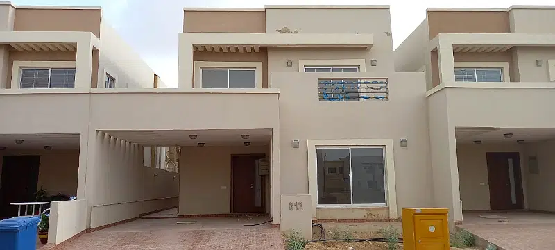 Picture of the Property