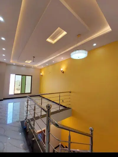 Picture of the Property