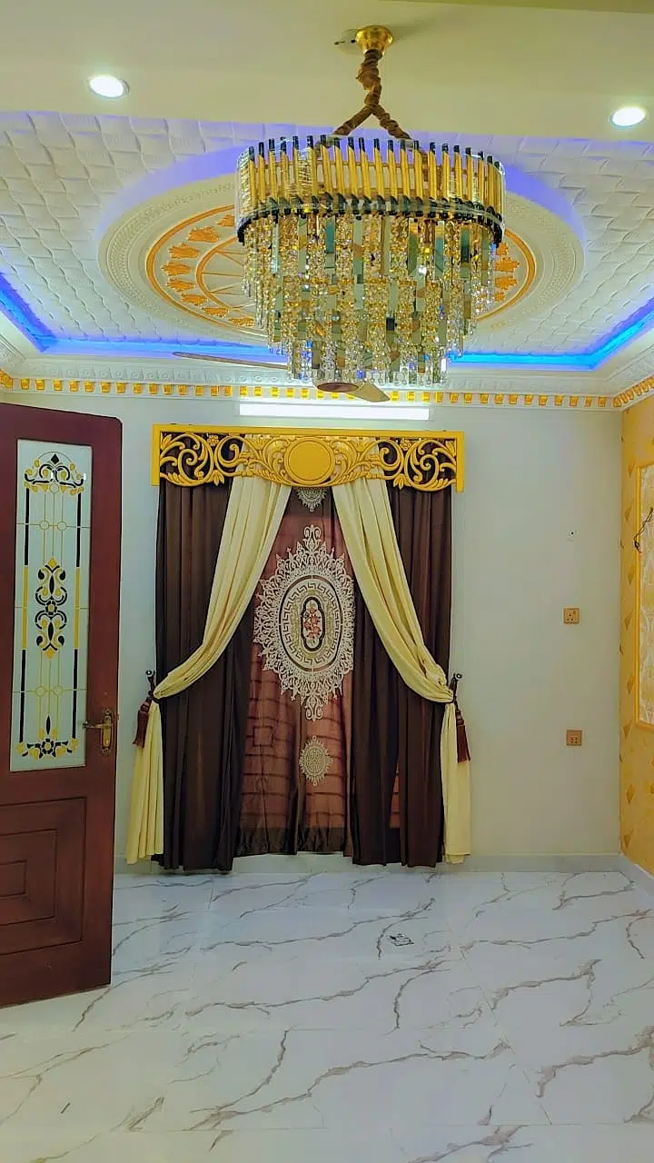 Picture of the Property